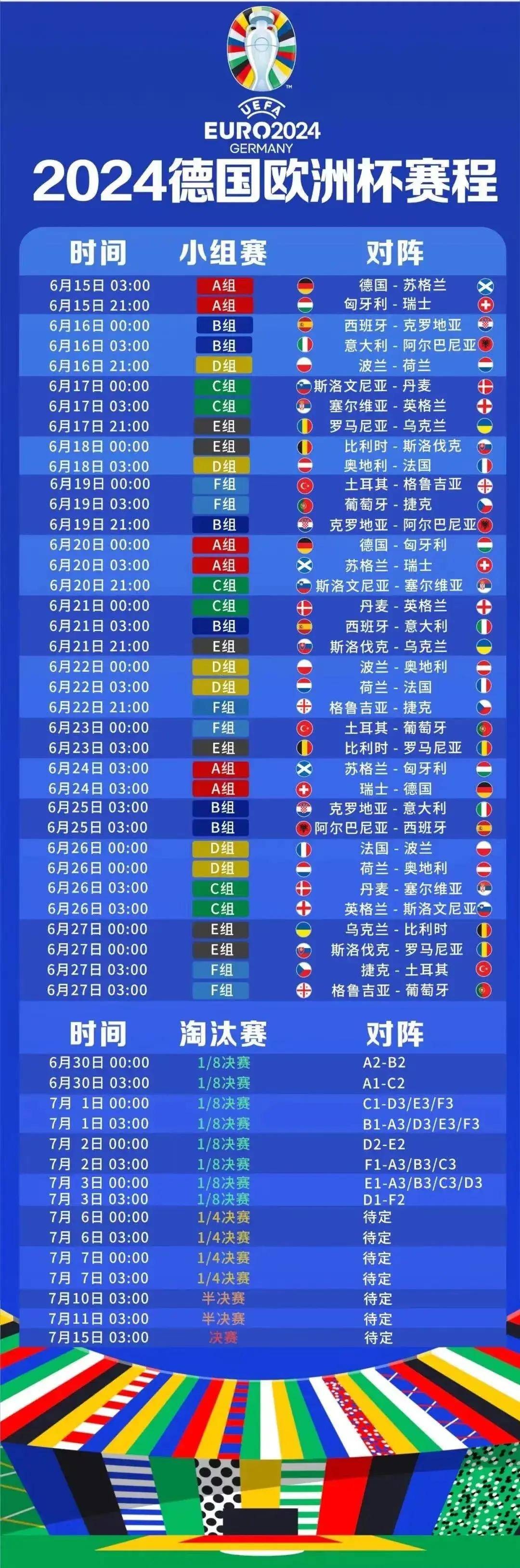 包含无法忽视！欧洲杯预选赛让球迷见识球员实力的词条
