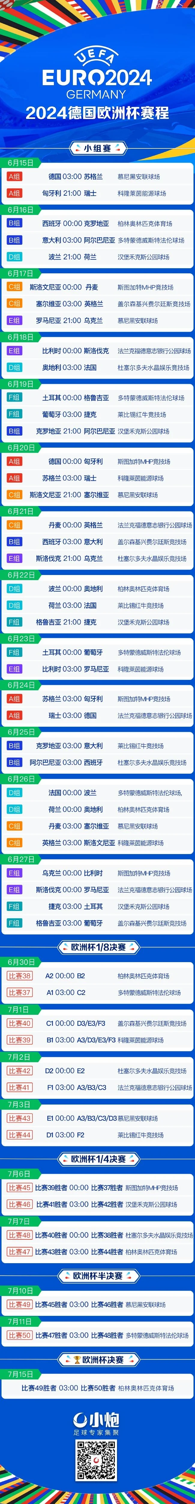包含欧洲杯擂台赛备战进入白热化阶段的词条
