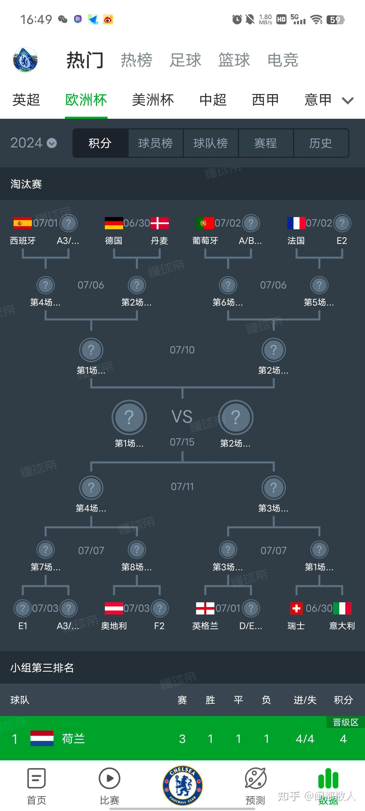 包含波兰国家队备战欧锦赛预选赛，决胜一搏争取出线！的词条