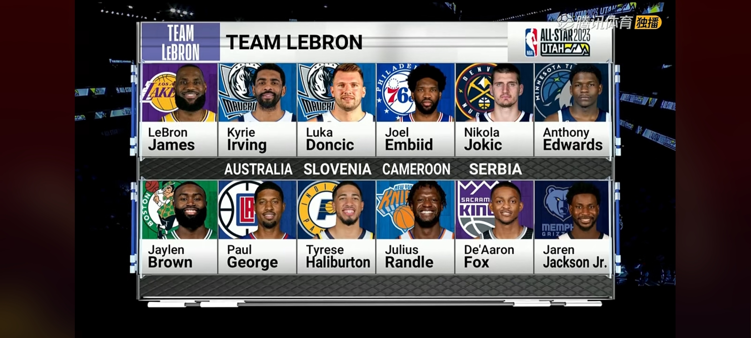 NBA全明星赛阵容公布引发热议 