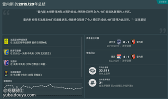 雷恩队主教练透露了球队的战术调整 
