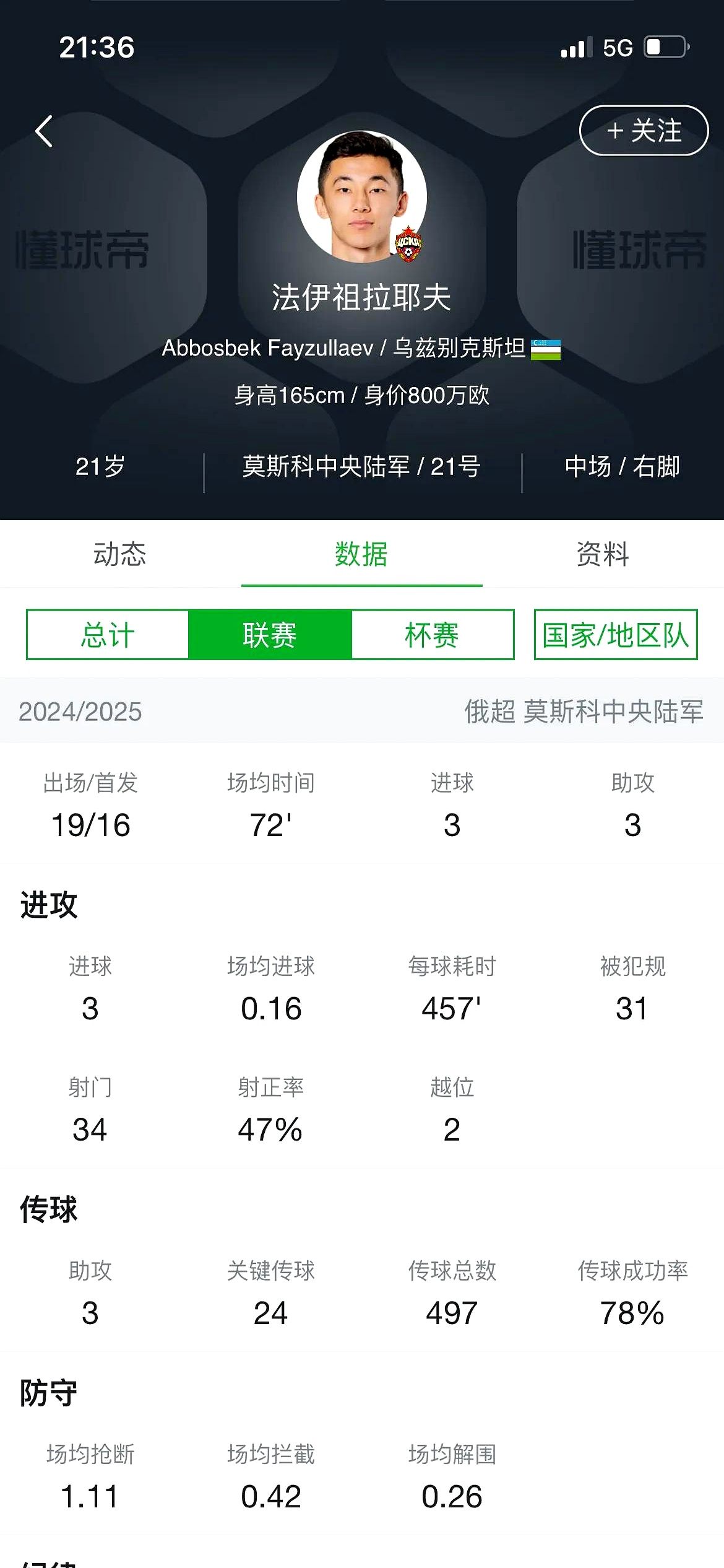 包含球队成绩斐然，晋级之路开阔的词条